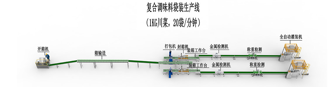 2、復合調味料袋裝生產(chǎn)線(xiàn)-川菜線(xiàn).jpg